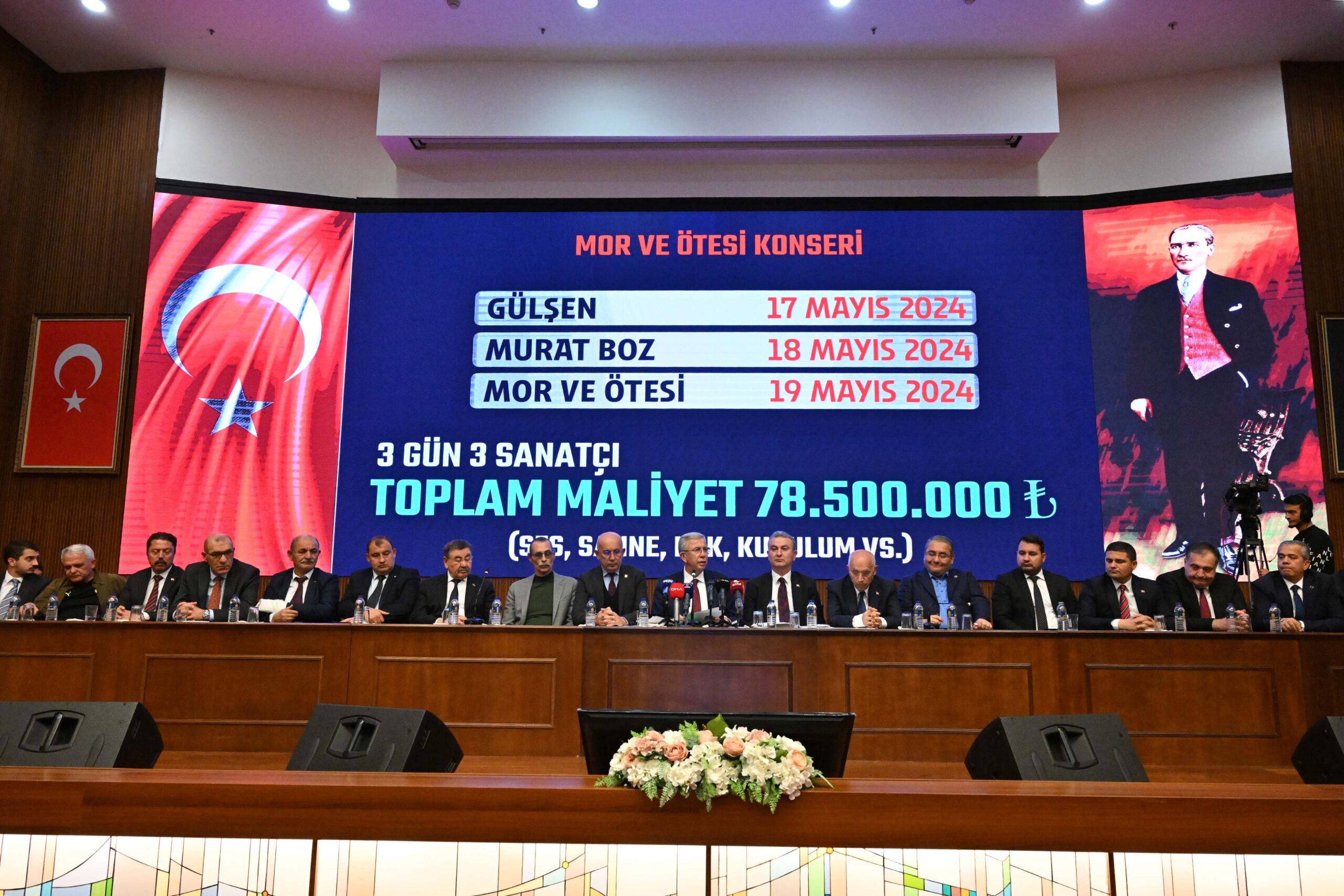 YAVAŞ “KÜLTÜR SANATA HARCANAN PARA ANKARA BÜTÇESİNİN BİNDE 6’SI”